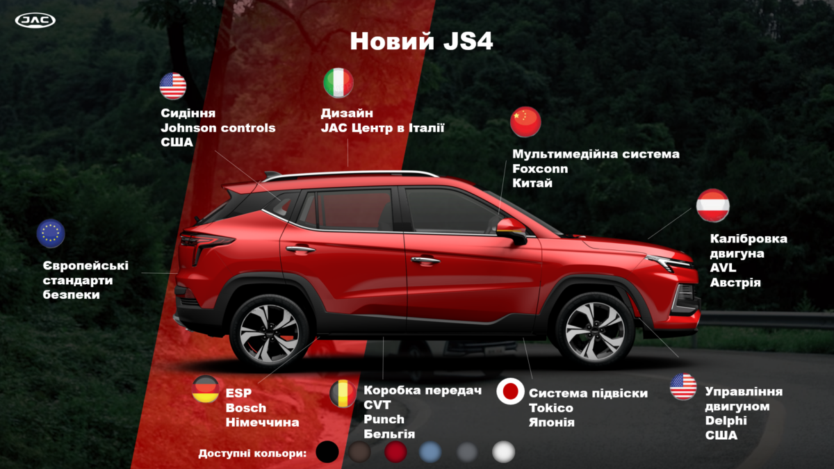 JS4 виконаний у новий стилістиці
