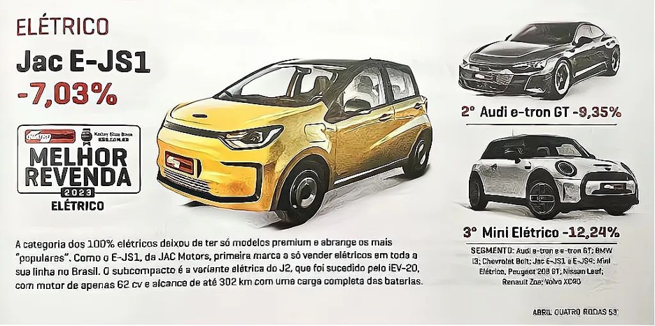 JAC E-JS1